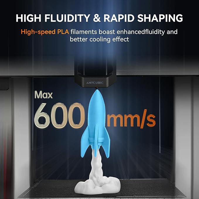 TECBEARS High Speed PLA 3D Printer Filament，Matte PLA Filament 1.75mm - Image 3