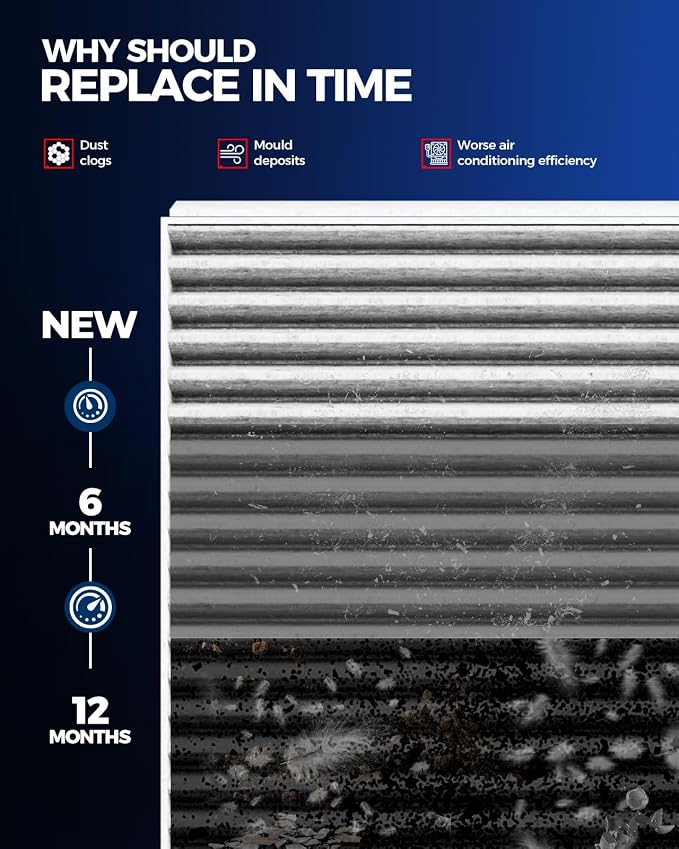KAX HEPA Cabin Air Filter with Activated Carbon, CF8644A Replacement - Image 6