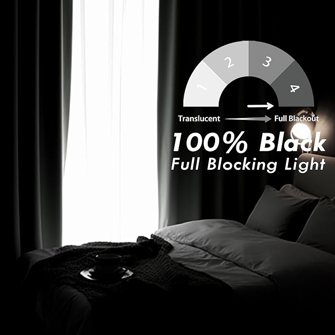 DriftAway Soundproof Thermal Insulated Quilted Curtain Liners - Image 3