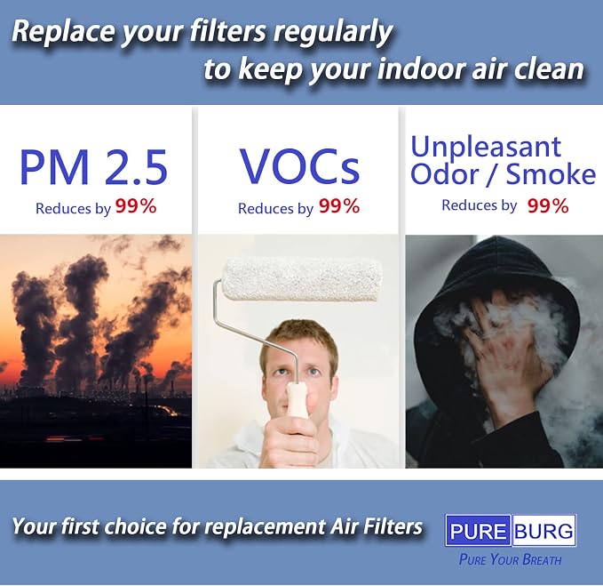 PUREBURG AK46001 Replacement Filter Set Compatible - Image 6