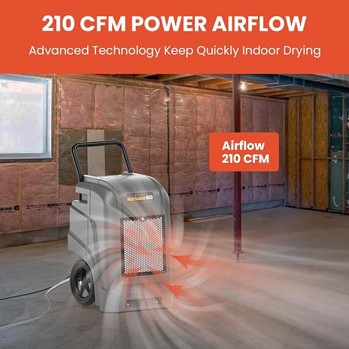 Abestorm 190 PPD Commercial Dehumidifiers - Image 3