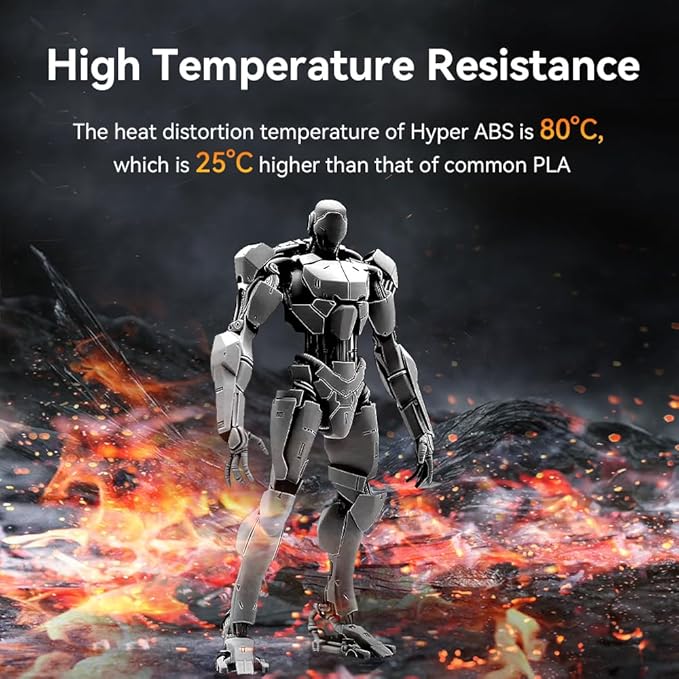 Official Creality Hyper ABS Filament 1.75mm, 3D Printer Filament ABS - Image 3