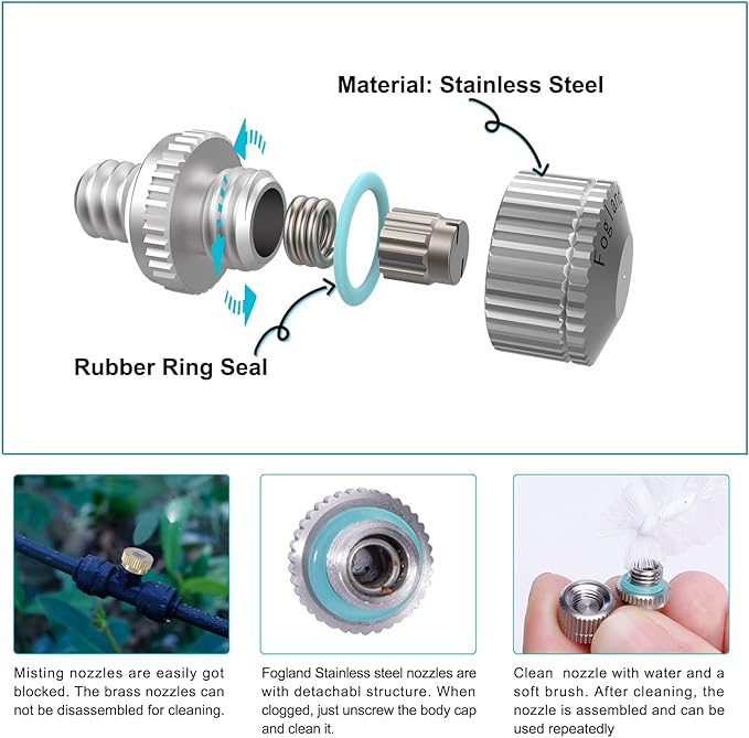 Fogland Misting Nozzles for Cooling System:35pcs Clogging-Prevent Cleanable - Image 3