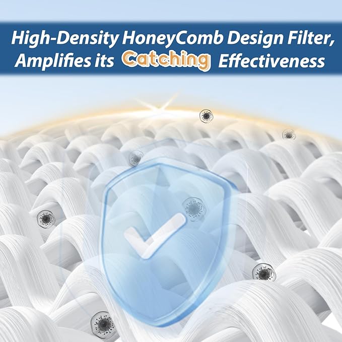 4839 Humidifier Replacement Filter Model No. 35 - Image 3