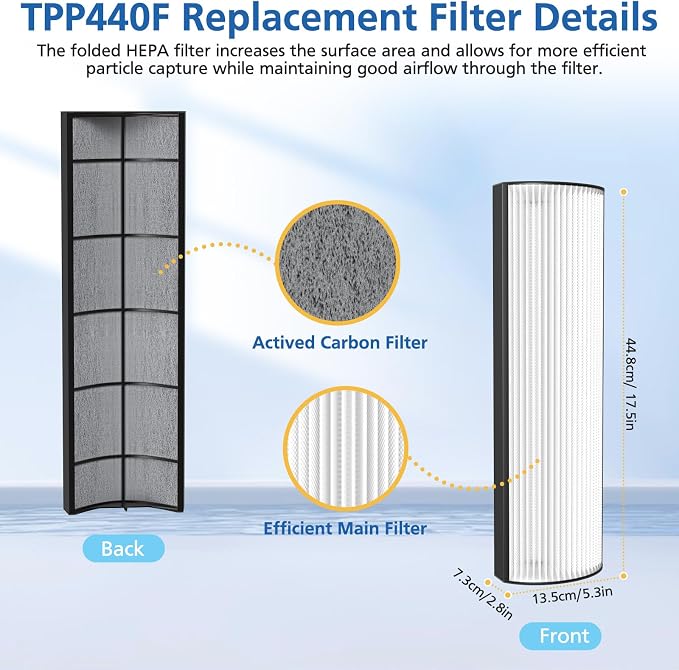TPP440F Filter Replacement Compatible - Image 5