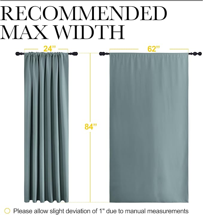 NICETOWN 2 Panels Blackout Curtains, Rod Pocket Thermal Insulated Drapes 84 - Image 6