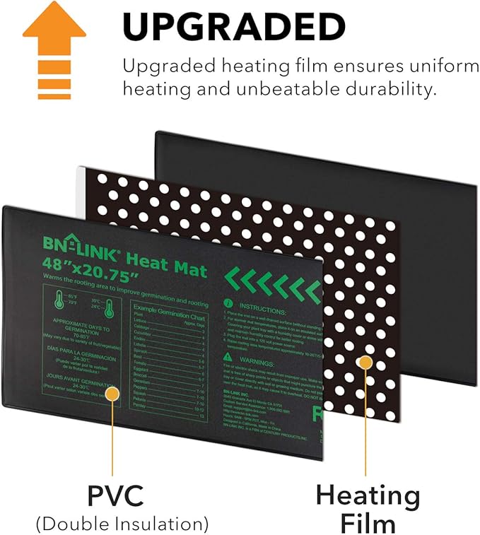 BN-LINK Seedling Heat Mat Heating Pad 48" x 20.75" - Image 4
