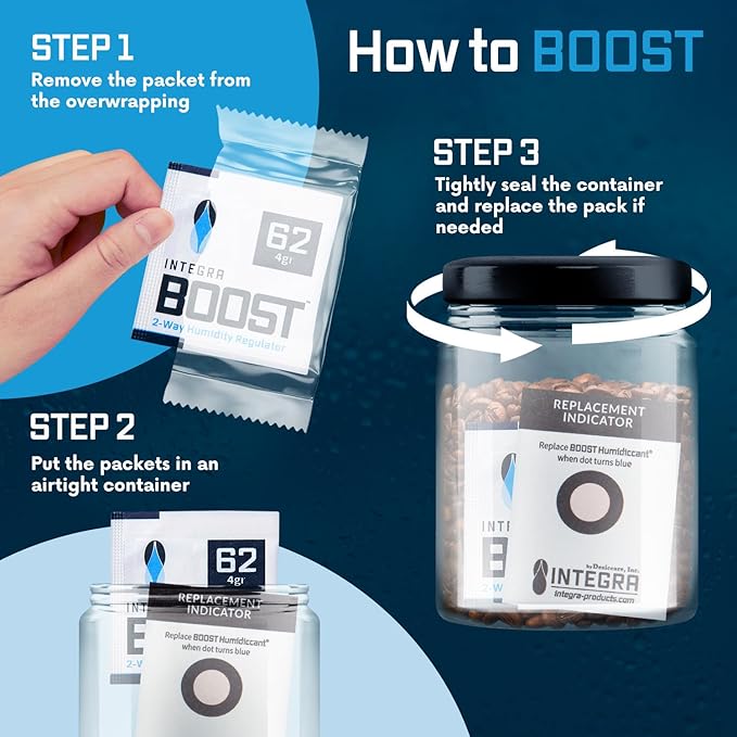 Integra Boost 2-Way Humidity Control Pack - Image 7