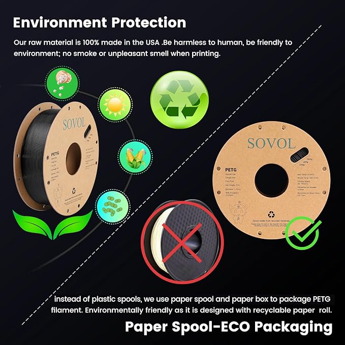 Sovol 3D Printer PETG Filament 2kg Spool Printing Materials, Wiring Tightness - Image 4