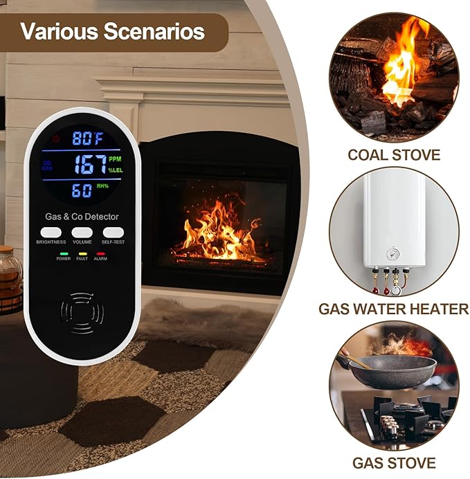 2 Packs Combination Gas Leak Detector & Carbon Monoxide Alarm, 5-in-1 Plug-in - Image 6