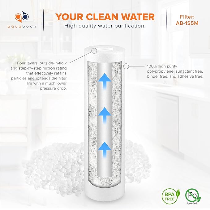 Aquaboon 5 Micron 10 x 2.5 House Water Filters Cartridges - Image 5