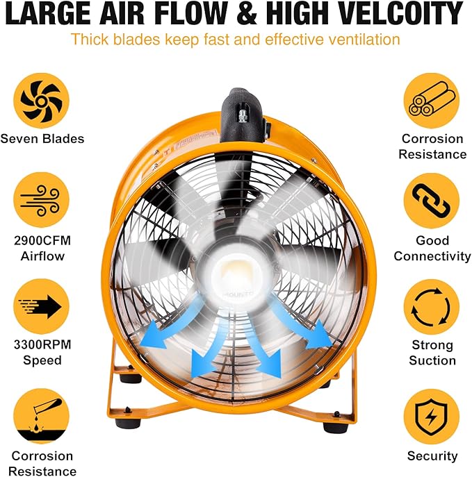 MOUNTO 12-Inch Heavy Duty Cylinder Axial Fan - Image 5