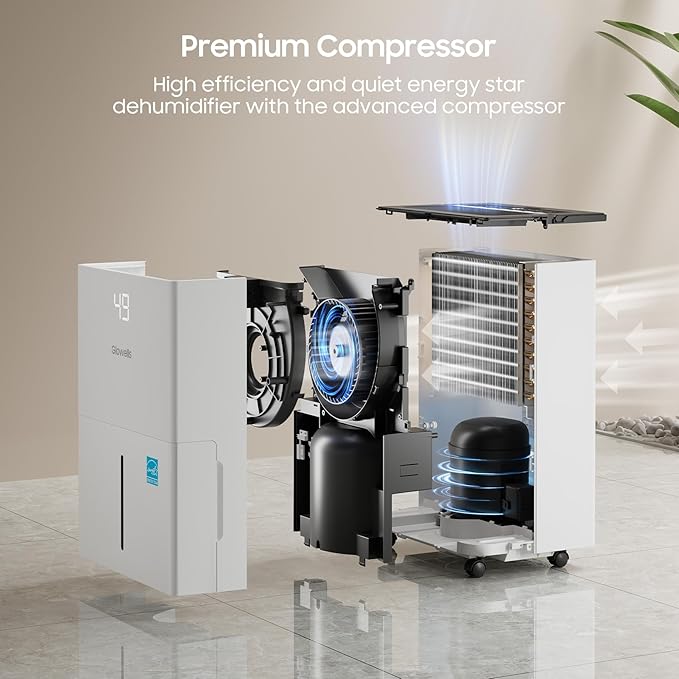 6500 Sq.Ft Energy Star Dehumidifier - Image 2