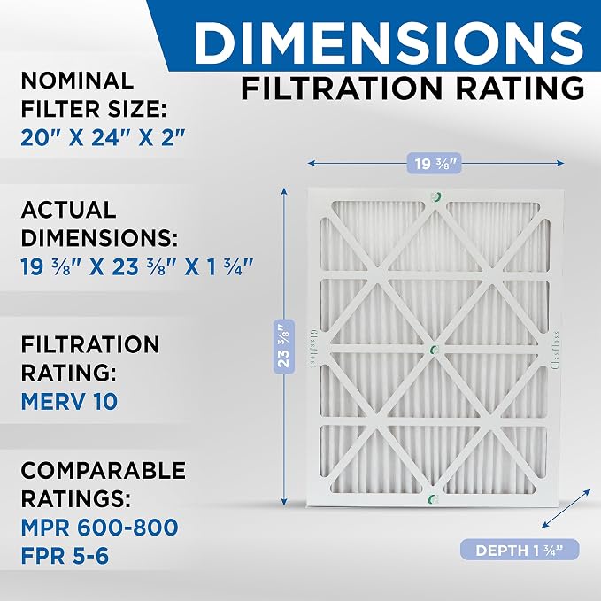 Glasfloss ZL 20x24x2 MERV 10 Pleated 2" Inch Air Filters - Image 2