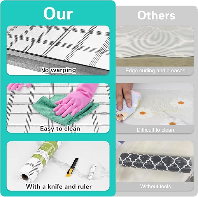Drawer and Shelf Liner for Kitchen Cabinet, Non-Adhesive Cabinet Liner 12in x - Image 7