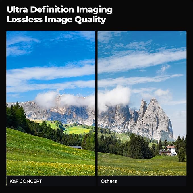 K&F CONCEPT 82mm Circular Polarizer Lens Filter - Image 3