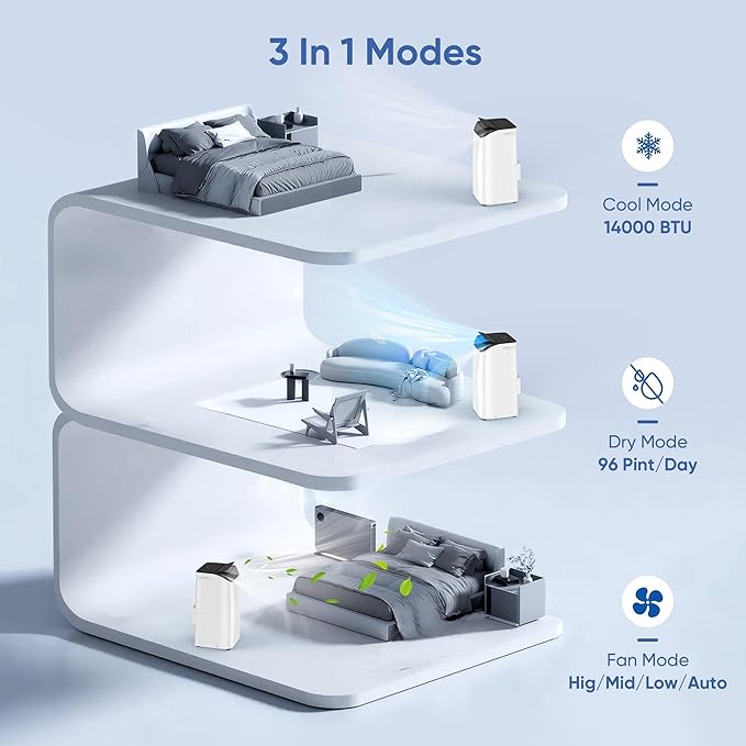14000 BTU Portable Air Conditioners, Dehumidification, Sleep Mode - Image 3
