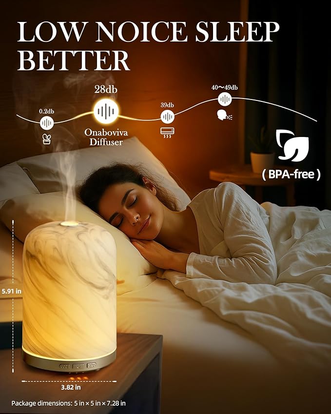 Essential Oil Diffuser – 2.4MHz Ultrasonic Aromatherapy Diffuser, Health Night - Image 3