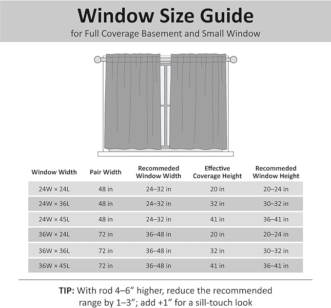 Home Queen White Waffle Bathroom Window Curtains, Water Repellent Rod Pocket - Image 7