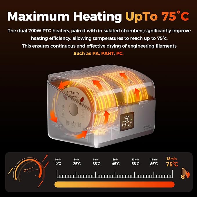 Creality Filament Dryer Box 4 Spool, SpacePi X4L 3D Printer Filament Storage Box - Image 2