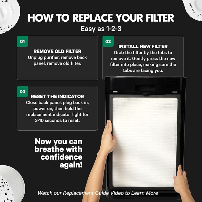 PuroAir 400 Replacement Filter - Image 7