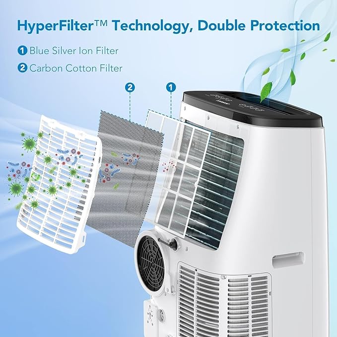 GarveeLife Portable Air Conditioner 15000 Btu - Image 5