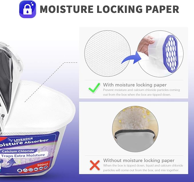 Vacplus Moisture Absorbers 6 Pack, Portable Humidity Absorber Boxes - Image 3