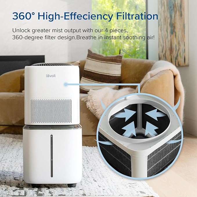 LEVOIT 4-Pack Replacement Filters - Image 3