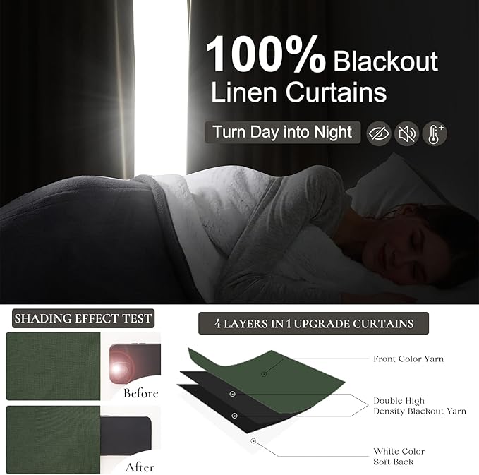 Dark Academia Decor Olive Green Textured Blackout Curtains Panels 108 Inches - Image 2