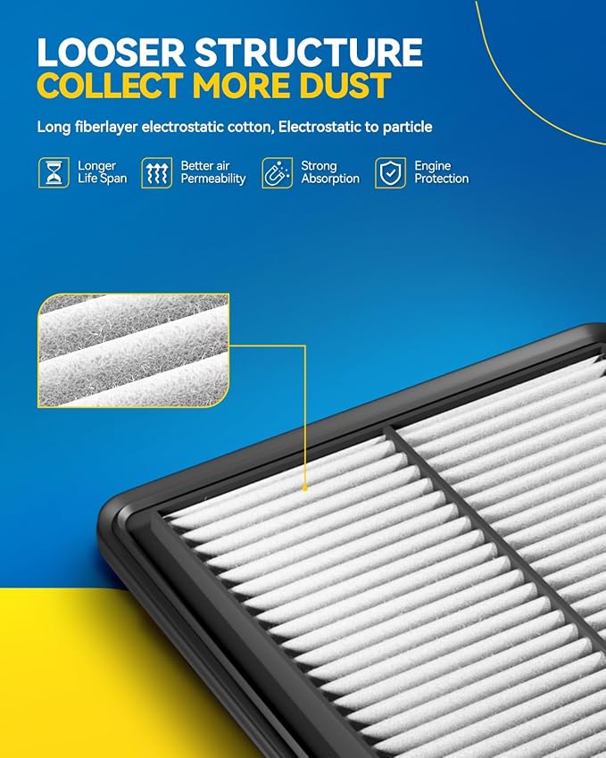 PHILTOP Engine Air Filter CA12050 Replacement - Image 2