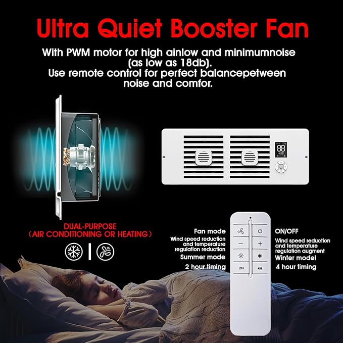 Register Booster Fan Fits 4" x 12" Register Holes, 10-Speed Smart Thermostat AC - Image 6