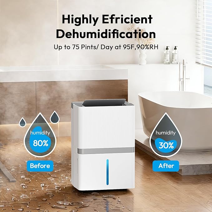 5000 Sq.Ft Dehumidifier for Basement and Home, 75 Pints Most Efficient Energy - Image 2