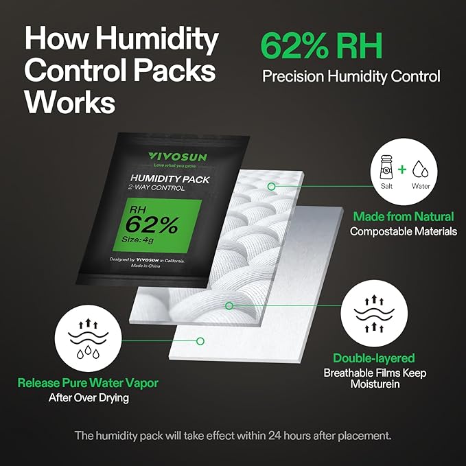 VIVOSUN 62% RH Two-Way Humidity Control Packs, Size 4 g, 10 Packs - Image 4