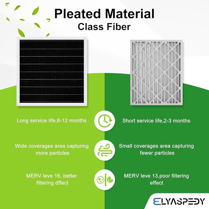 2026 New X7935 MERV 16 Air Filter Bundle, Carbon Clean Healthy Climate - Image 5