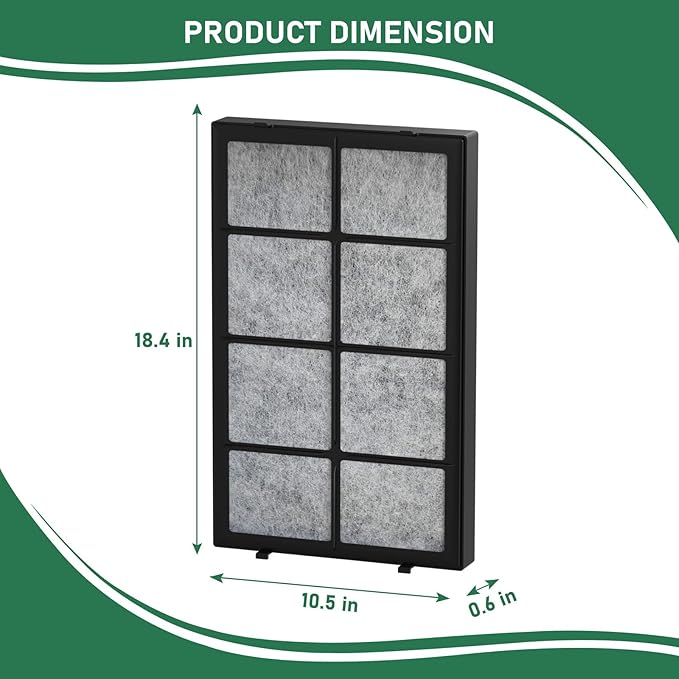 Carmerny 1051 Humidifier Air Filter Compatible - Image 6
