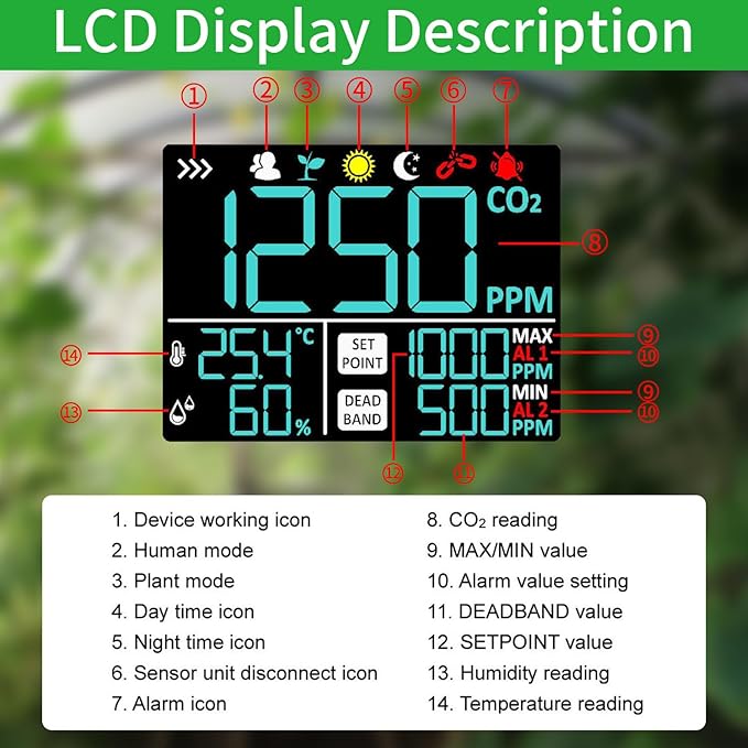 CO2 Controller with Temperature and Humidity Display Day and Night with Relay - Image 4