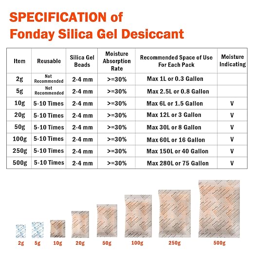 1 Gram 1000 Packets Fonday Food Grade Silica Gel Desiccants Packs Moisture - Image 8