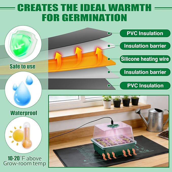 Seed Starter Tray with Grow Light & Heat Mat- 4 Pack 48 Cell Durable Easy Use - Image 3