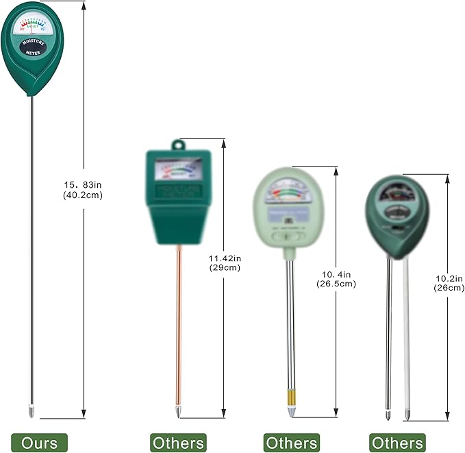 XLUX Long Probe Deep Use Soil Moisture Meter Sensor, Water Monitor Indicator - Image 7