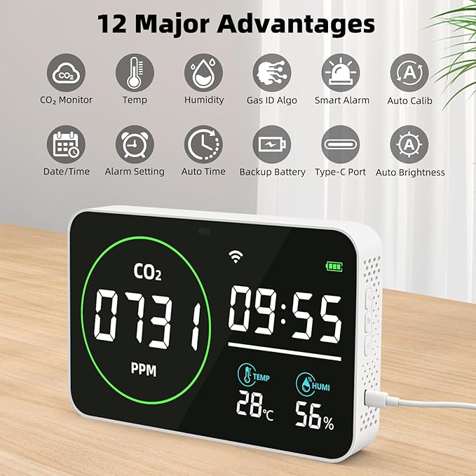 WiFi CO2 Detector, 9 Inch CO2 Monitor - Image 2