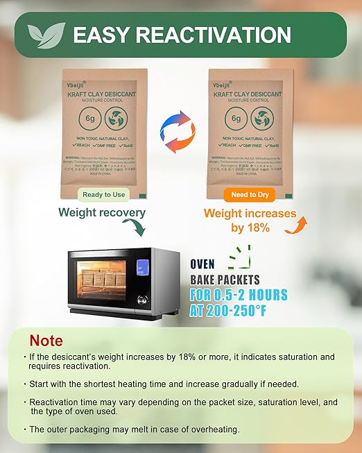 50 Gram Kraft Clay Desiccants Packs, Premium Food Grade Desiccant - Image 6