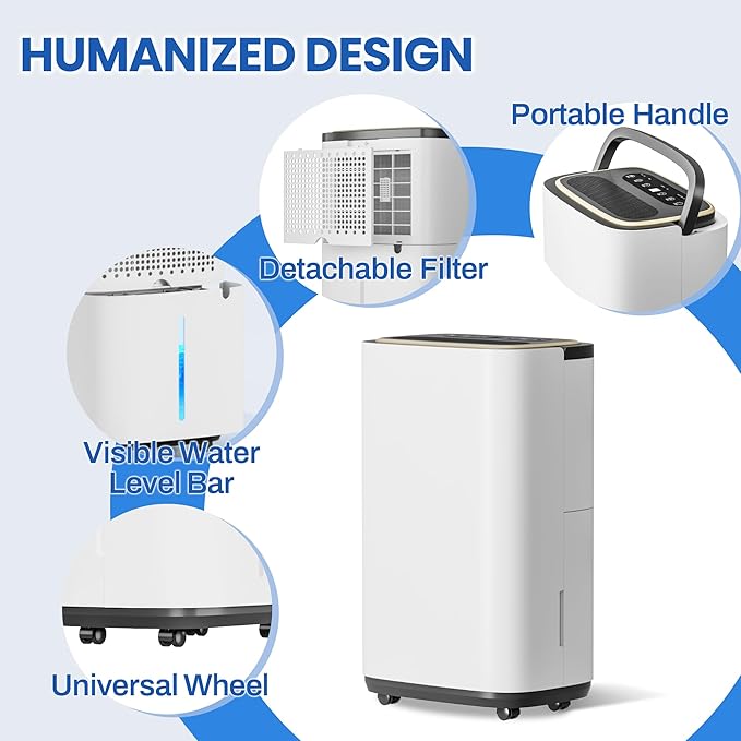 3000 Sq.Ft Dehumidifier for Basement - Image 7