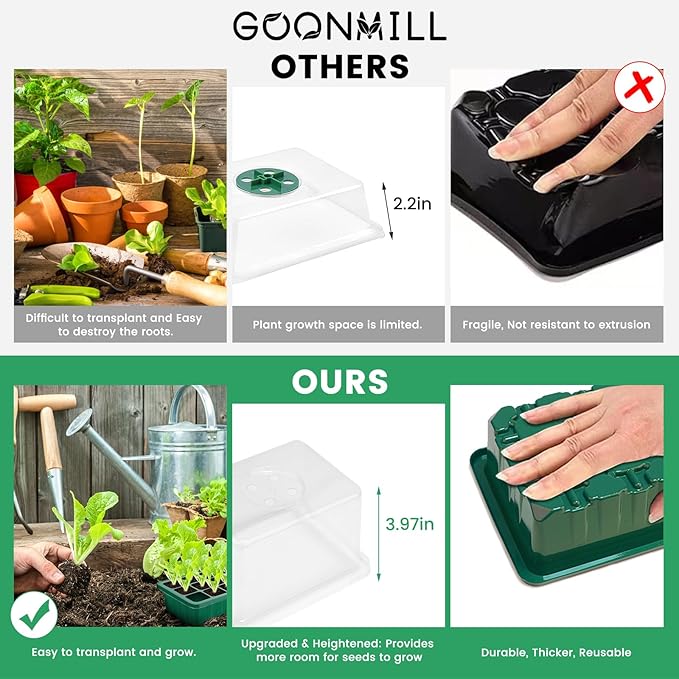 GOONMMILL Seed Starter Tray - Image 6