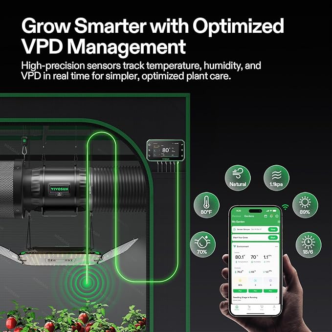 VIVOSUN T8 8" Inline Duct Fan & Temperature Humidity Controller, E42A+ WiFi-App - Image 6