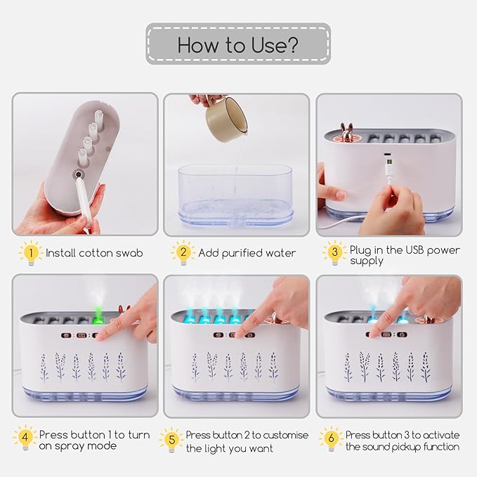 5 Nozzle Music Sync Humidifier Diffuser, RGB LED Light Show - Image 7