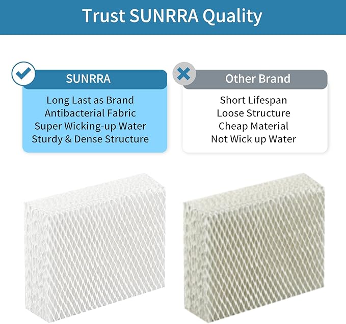 6 Pack WF813 Humidifier Filters Replacement Compatible - Image 3