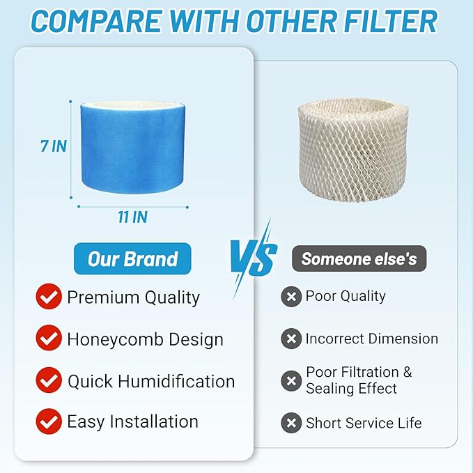 Lemige 3 Pack Upgraded HC14 Filter E Compatible - Image 5
