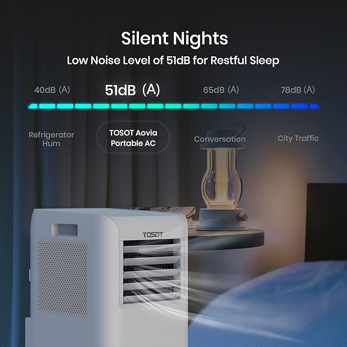 TOSOT 9, 000 BTU Air Conditioner Easier to Install, Quiet and 3-in-1 Portable AC - Image 5