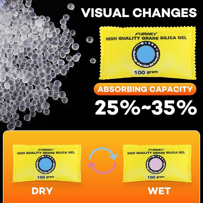 100g Rechargeable Desiccant Packs - Image 3