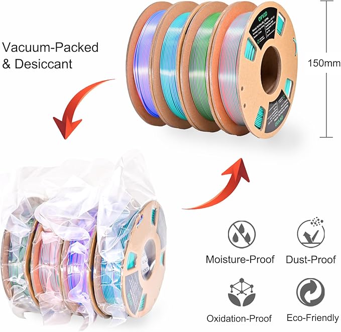OVV3D 3D Printer Filament, PLA Filament 1.75mm Bundle, Dual Color Filament - Image 5